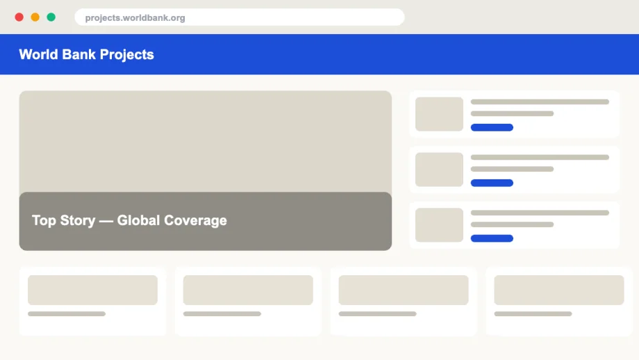 The World Bank Platforms