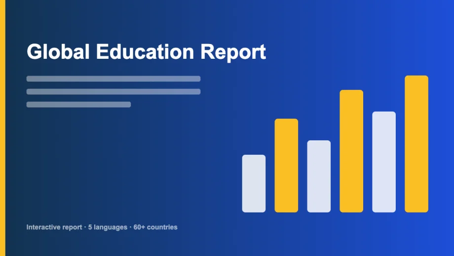 World Bank Interactive Presentations